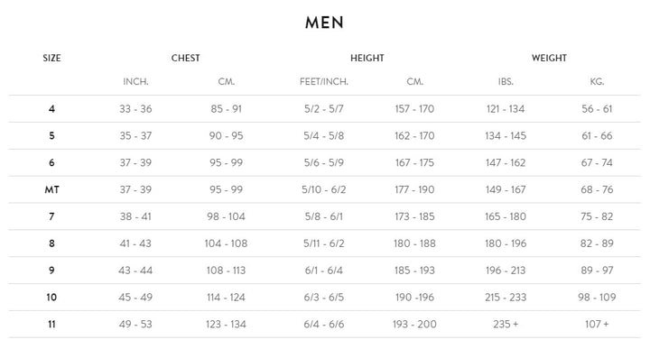 Orca Athlex Flow Men's Full Triathlon Wetsuit - Buoyancy and Flexibility