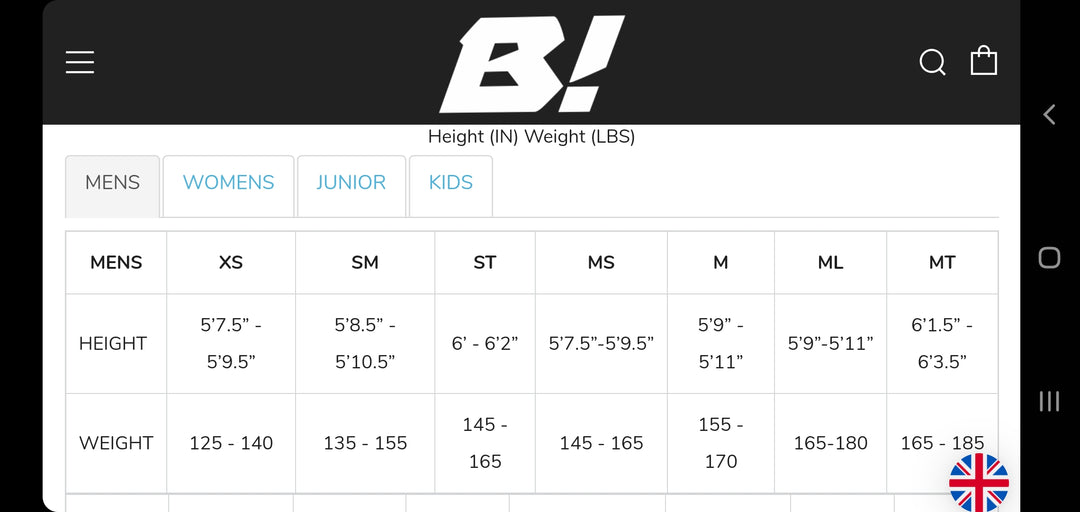 Buell RB3 Attack Mode 3/2mm Full Wetsuit - Men's (Black)