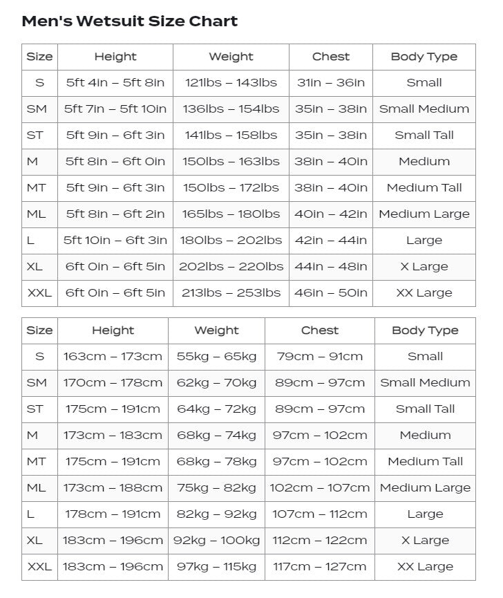 Zone3 Men's Vision Triathlon/ Swimming Wetsuit - Black/Lime/Gunmetal - 2021