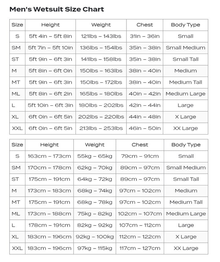 Zone3 Men's Vision Triathlon/ Swimming Wetsuit - Black/Lime/Gunmetal - 2021