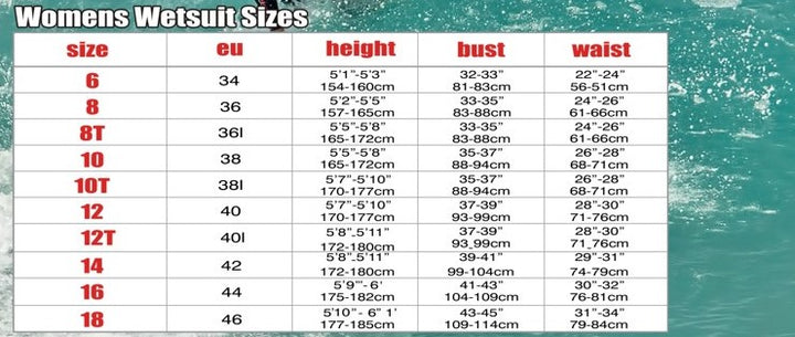 Sola Star Women's 5/4mm Glued Blindstitched Back Zip Full Wetsuit - Blue/ Red/ Palm - A1503