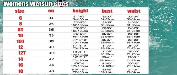 Sola Nova Women's 5/4mm GBS Front Zip Full Wetsuit - Cold Weather Performance