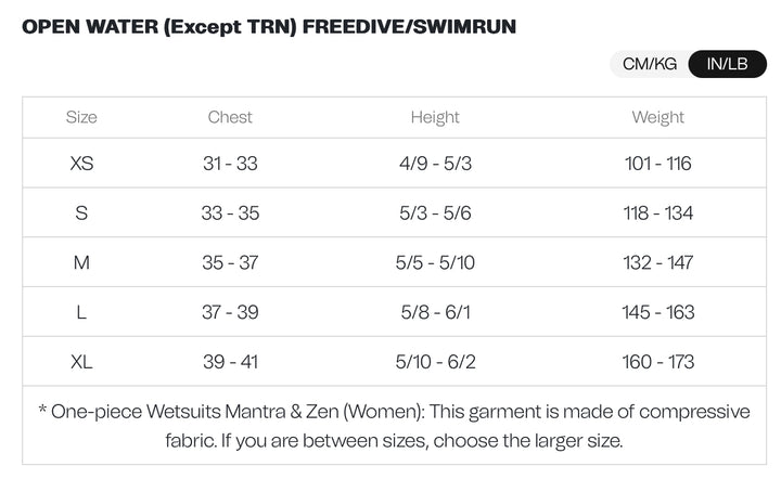 Orca Vitalis Thermal Women’s Openwater Wetsuit