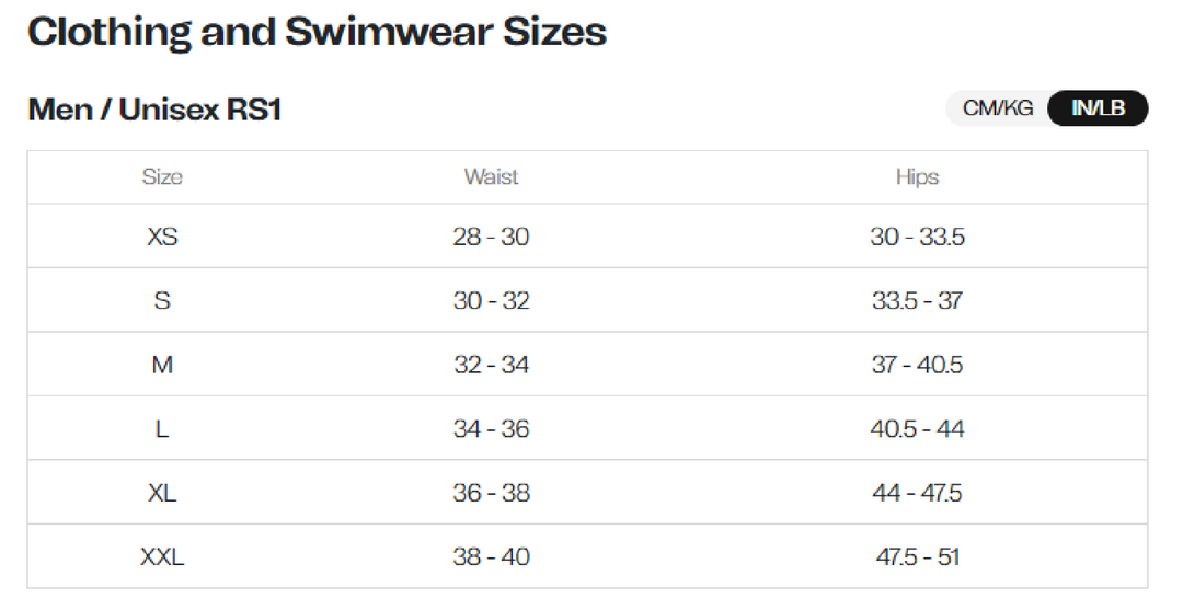 Orca Athlex Aero 226 Kompress Race Suit Men Trisuit - Green/ Navy