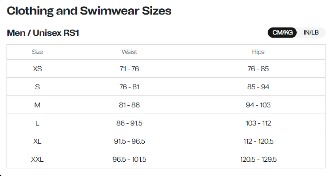 Orca Athlex Aero 226 Kompress Race Suit Men Trisuit - Green/ Navy