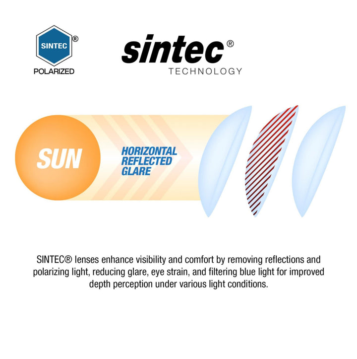DURNESS SUNGLASSES - SHINY BLACK METAL - SINTEC® LENS