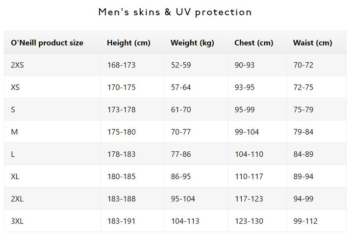 O'Neill Men's Thermo-X Shorts Size Chart