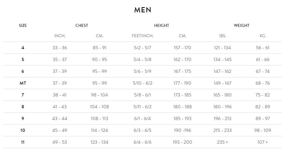 Orca Athlex Flow Men's Full Triathlon Wetsuit - Buoyancy and Flexibility