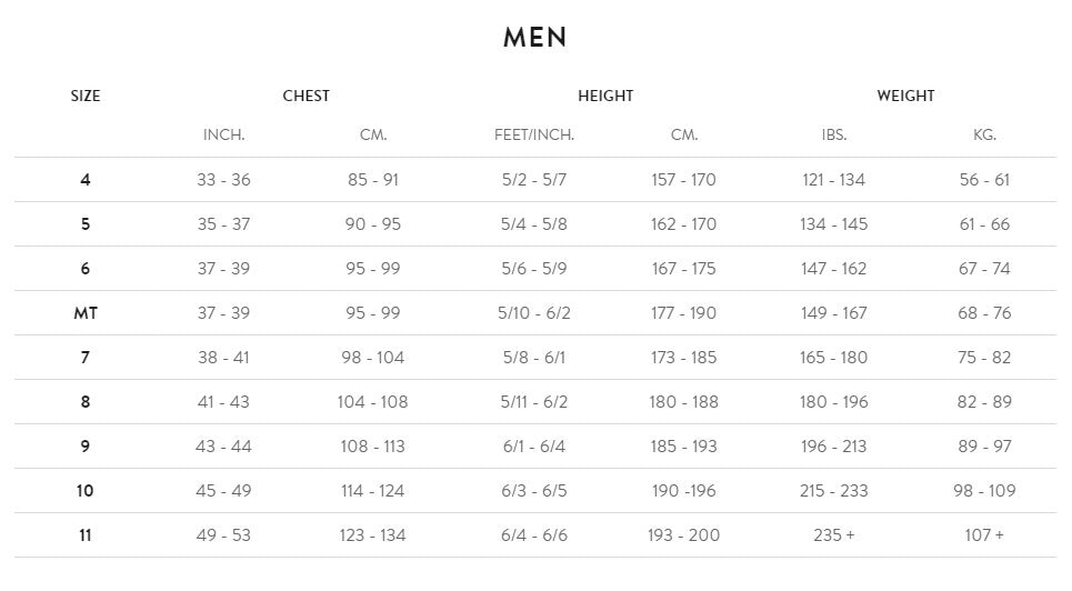 Orca Athlex Flex Men's Triathlon Full Wetsuit - High Flexibility